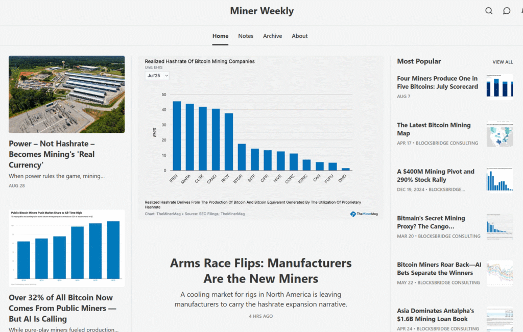 Miner Weekly newsletter